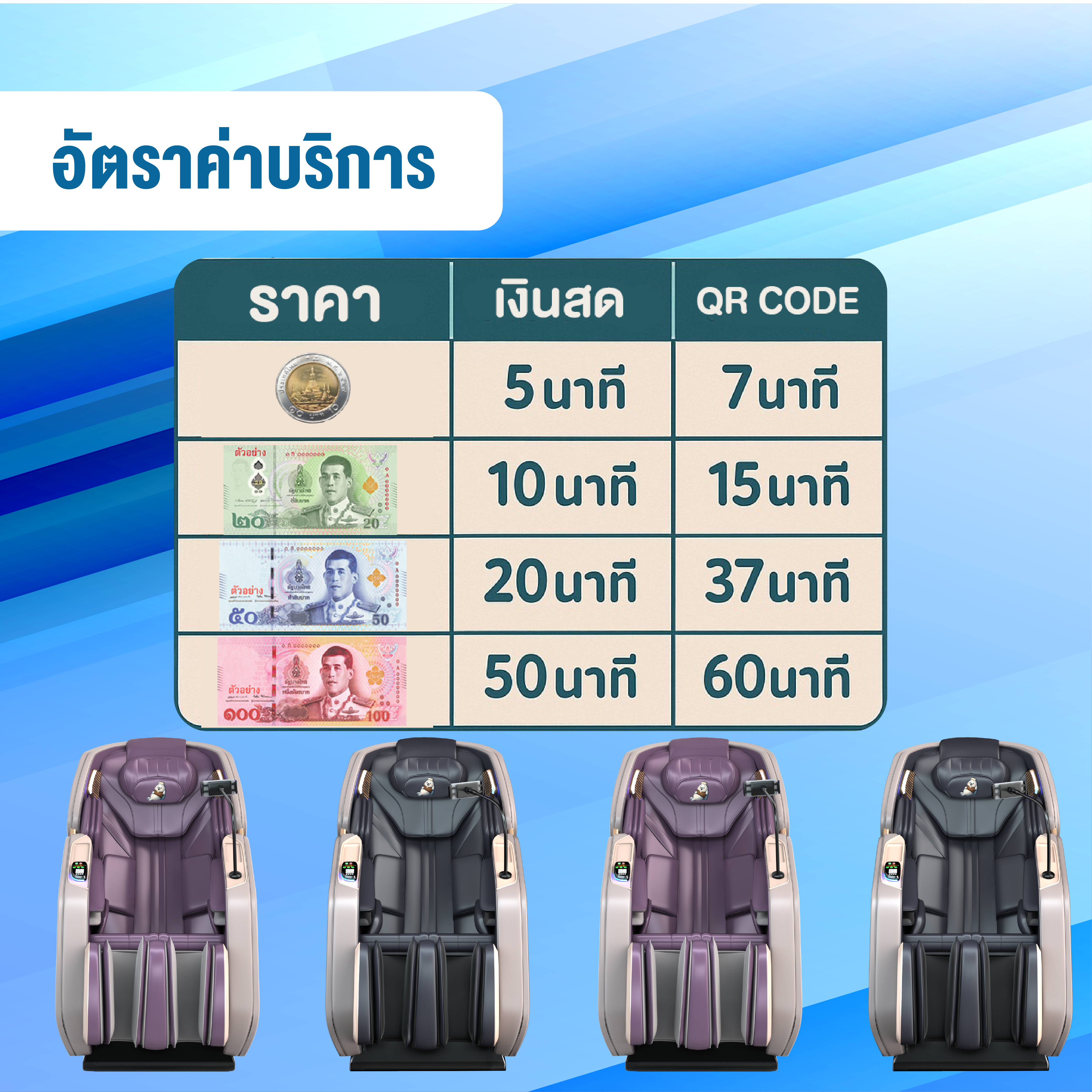 รูปภาพที่ 1