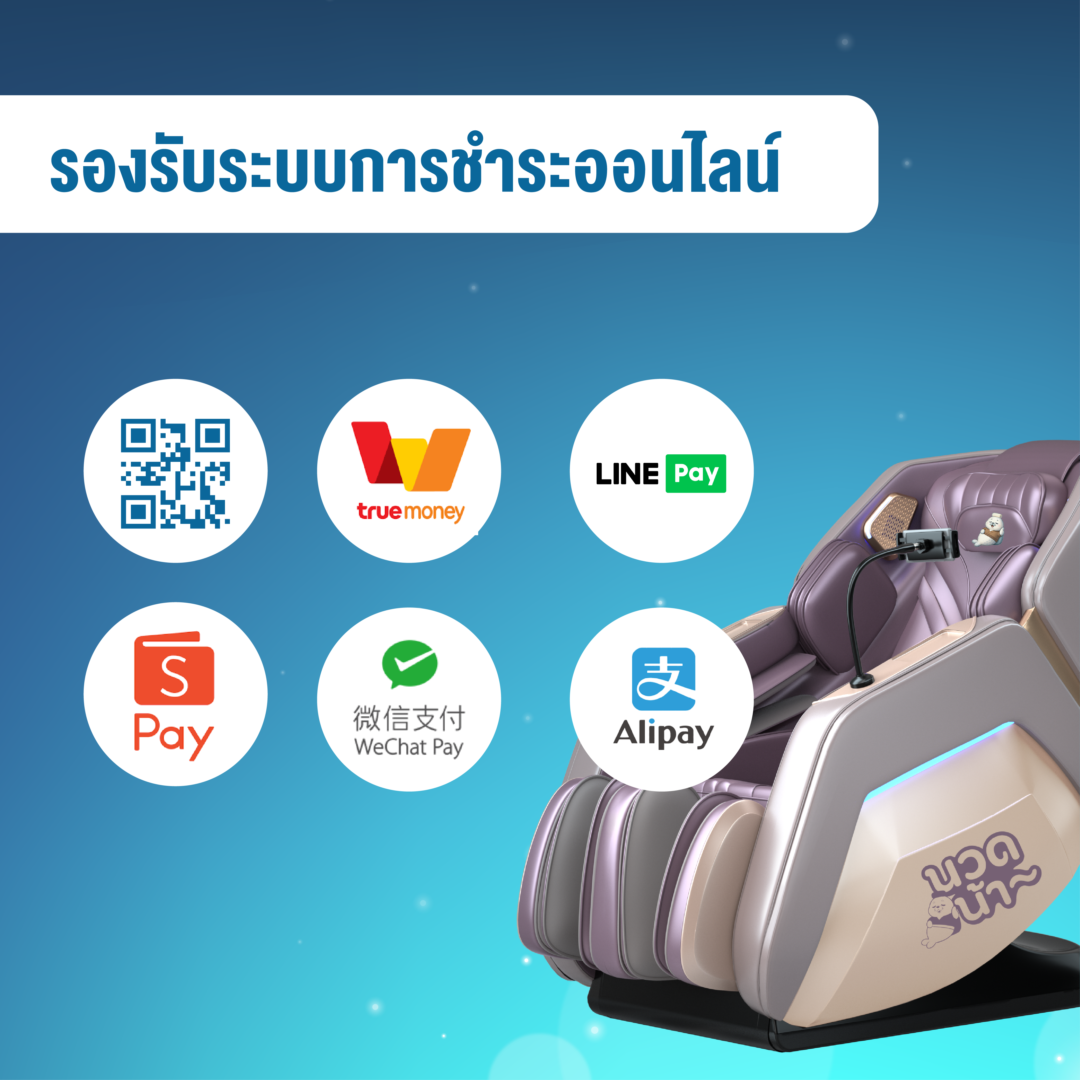 รูปภาพที่ 2